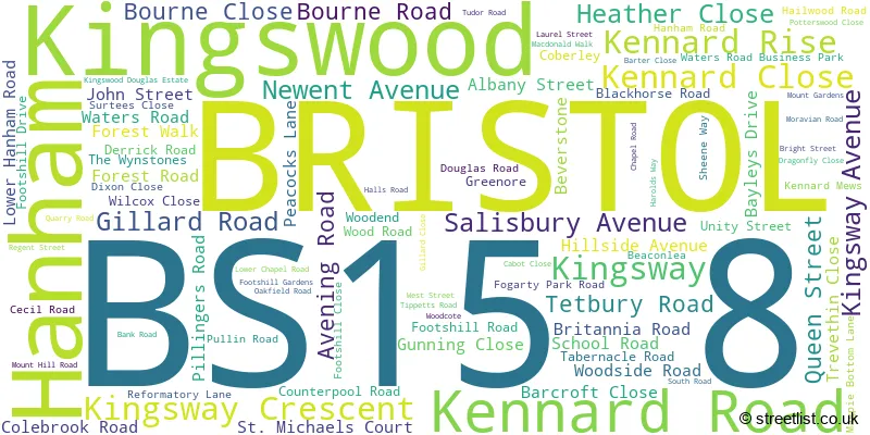 A word cloud for the BS15 8 postcode